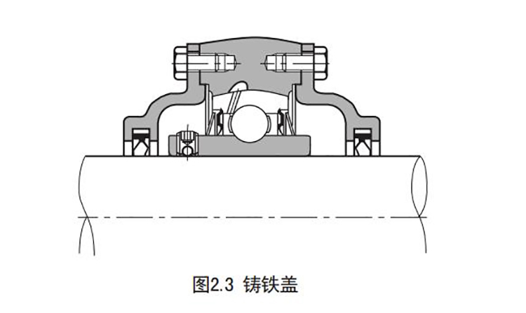 NSK UCF212D1 